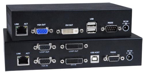 Extensor KVM VGA/DVI USB personalizado sobre IP com suporte para video wall