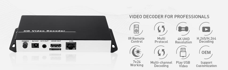 Decodificador de áudio e vídeo H.265 H.264 HD personalizado